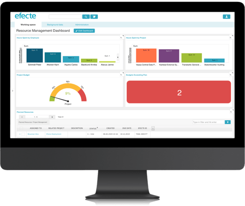 Efecte Project Managment Dashboard